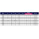 Flint & Walling 1/2 hp 1-Phase Box Control for 3-Wire Submersible Well Pumps 