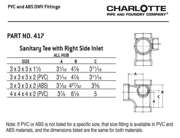 White PVC DWV 90&deg; Elbow 