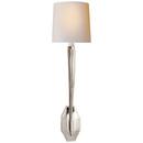 7 in. 40W 1-Light Wall Sconce in Polished Nickel
