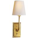 60W 1-Light Candelabra E-12 Wall Sconce in Hand-Rubbed Antique Brass