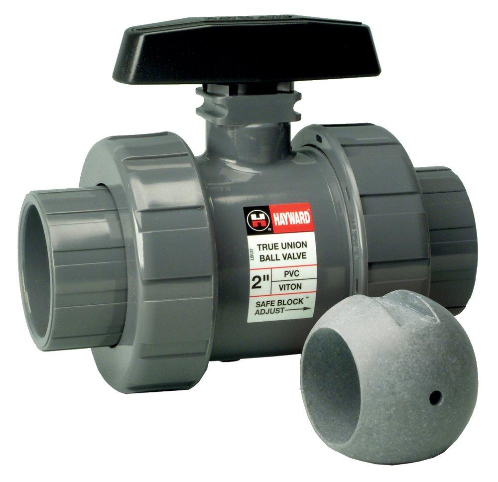PVC Full Port Socket and Threaded 250# Ball Valve 