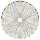 4 in. 200 psi Chart Paper for Dickson Company PW454 4 in. Pressure Chart Recorder