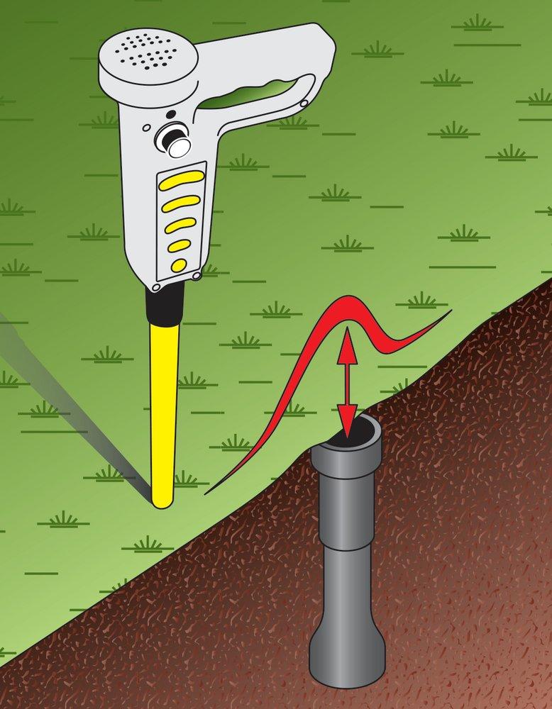Pipehorn Utility Tool Company Yellow Magnetic Locator 