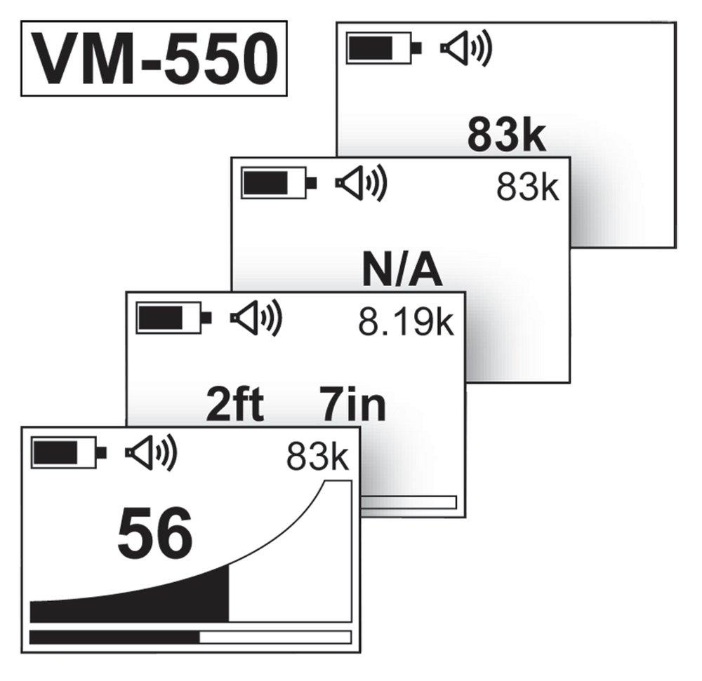 Vivax-Metrotech Yellow Locator Kit 