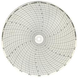 10 in. Chart Paper (24 Hour) for Bailey-Fischer & Porter 1390 and 1392 Chart Recorders