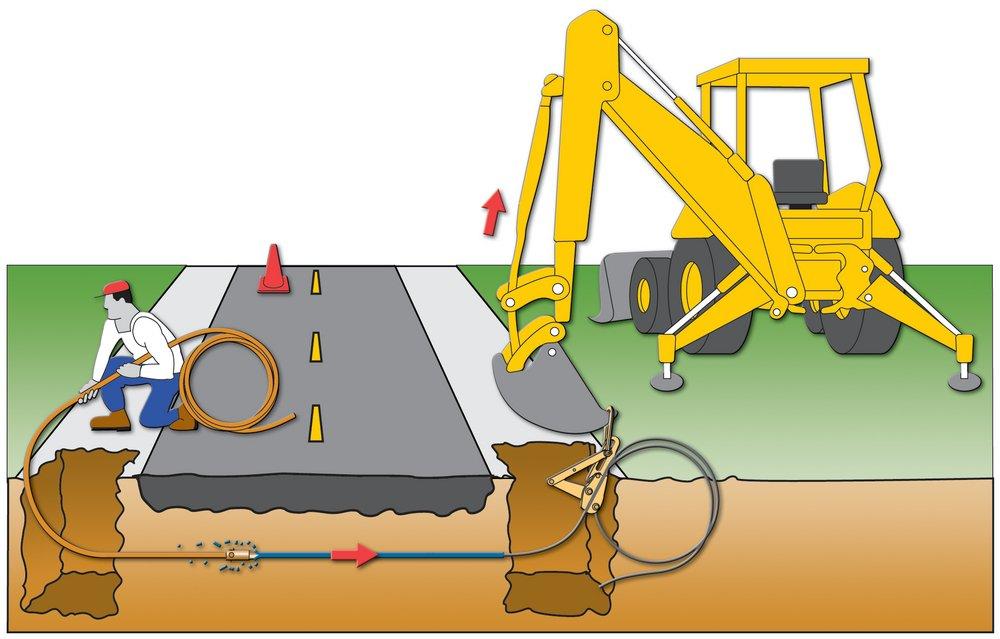 Pollardwater Service Line Replacement Kit 