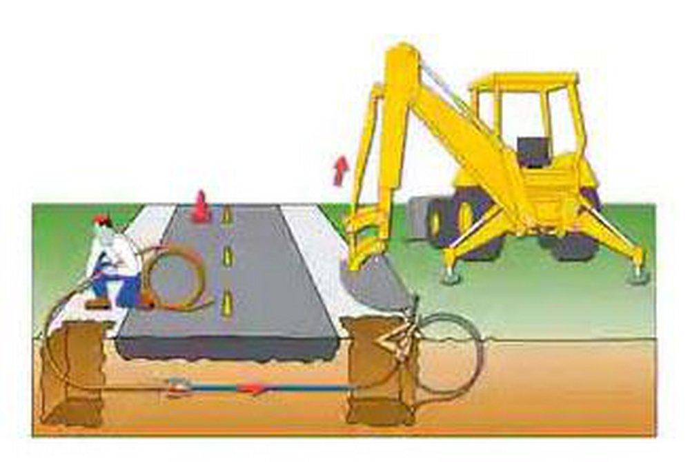 Pollardwater Service Line Replacement Kit 