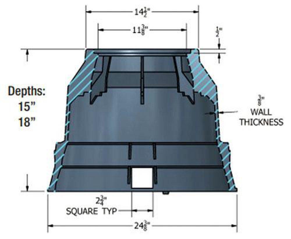 Carson Industries Black Meter Box Body 