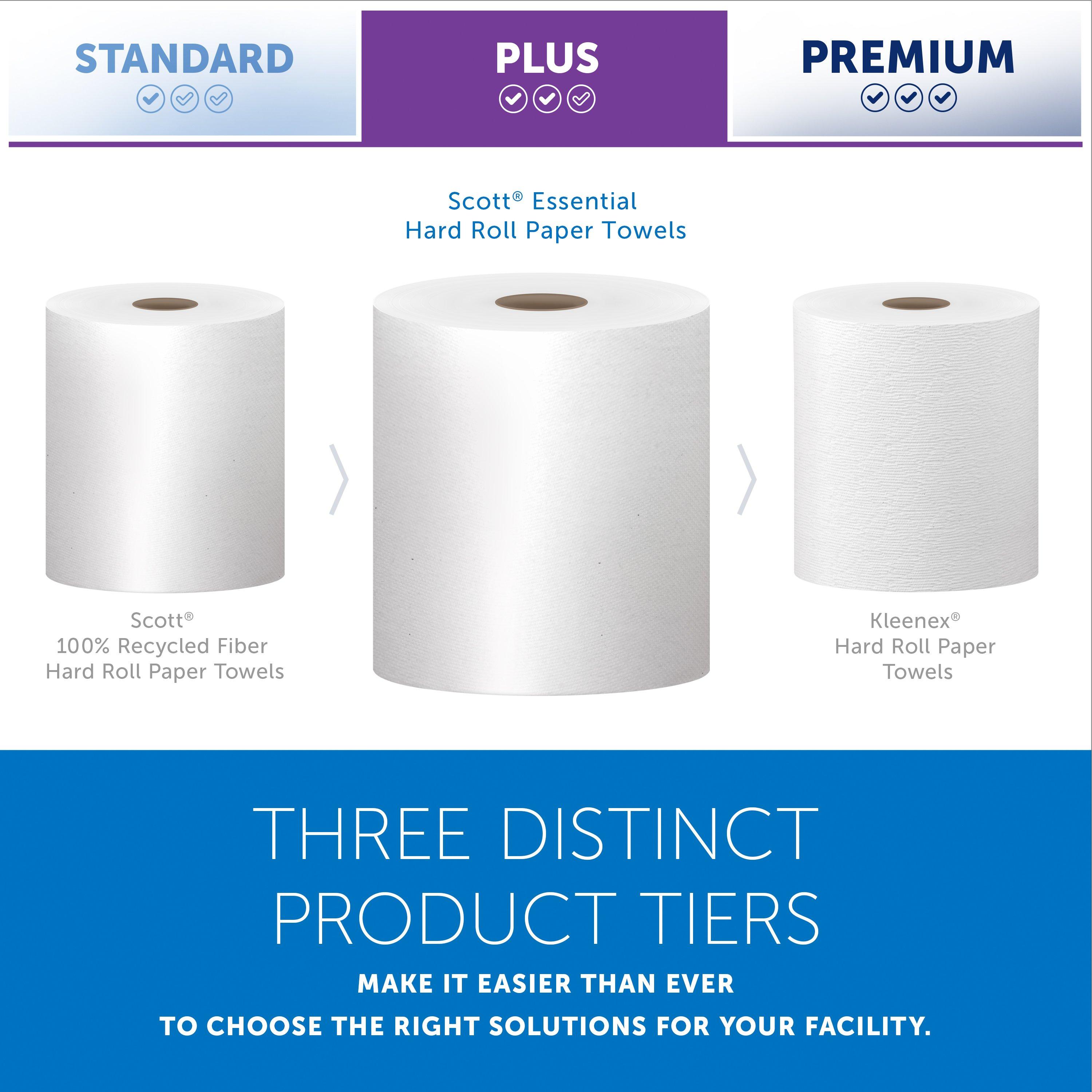 Scott&reg; White Hard Roll Towel in White (Case of 12) 