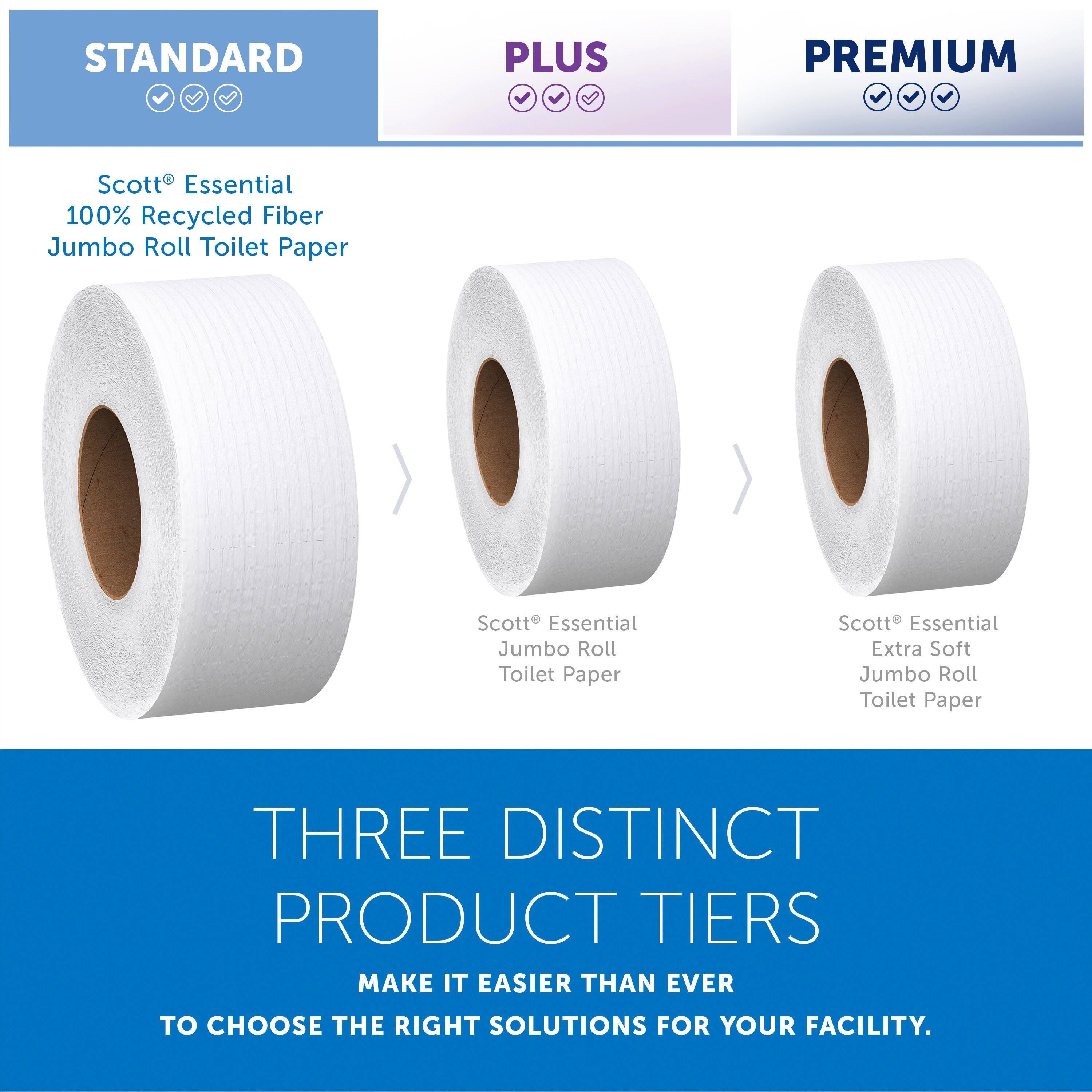 Kimberly-Clark Professional&trade; White 3-27/100 in. Recycled Fiber 2-Ply Essential Jumbo Roll Toilet Tissue in White (Case of 12) 