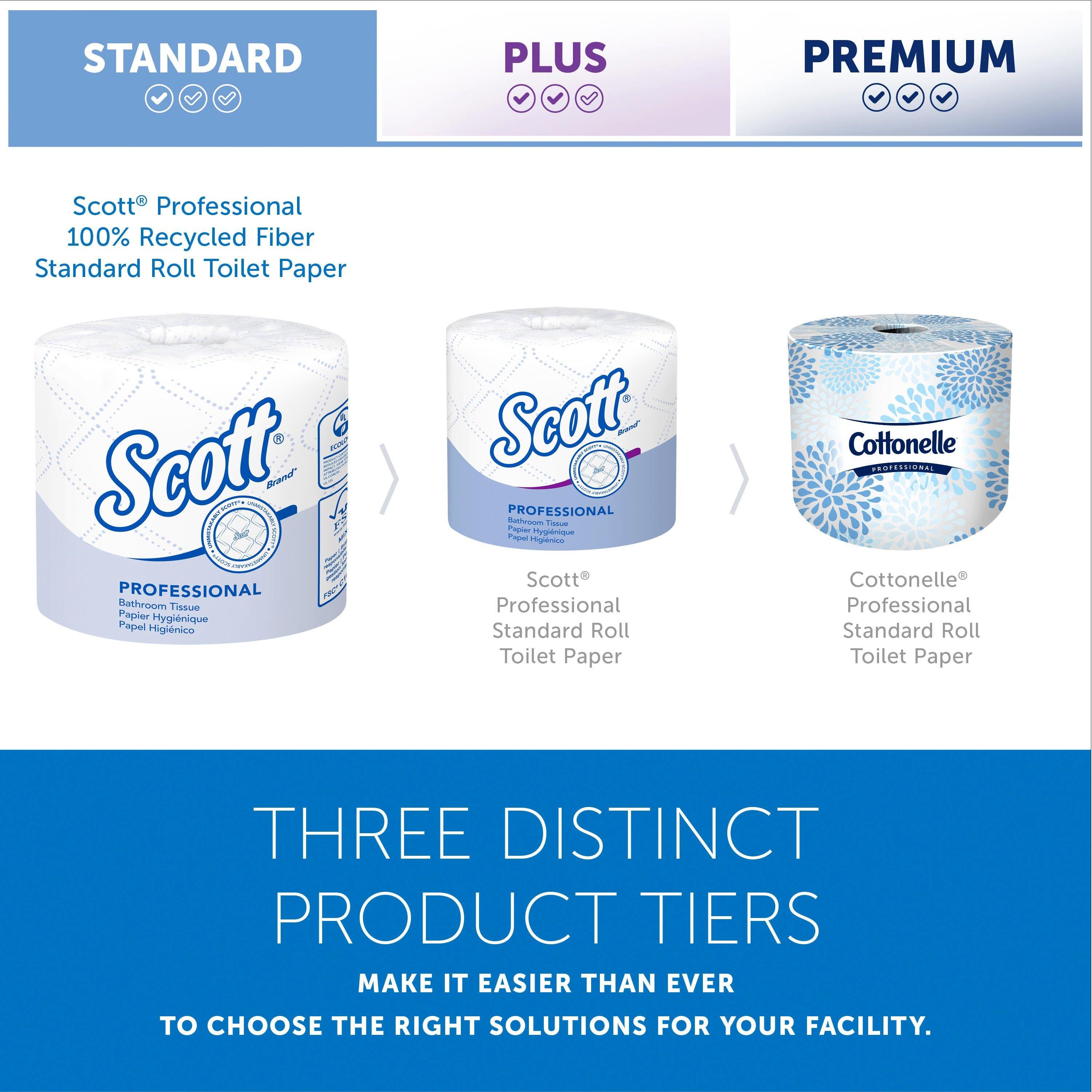Kimberly-Clark Professional&trade; White 4-1/10 in. Recycled Fiber 2-Ply Essential Standard Roll Toilet Tissue in White (Case of 80) 