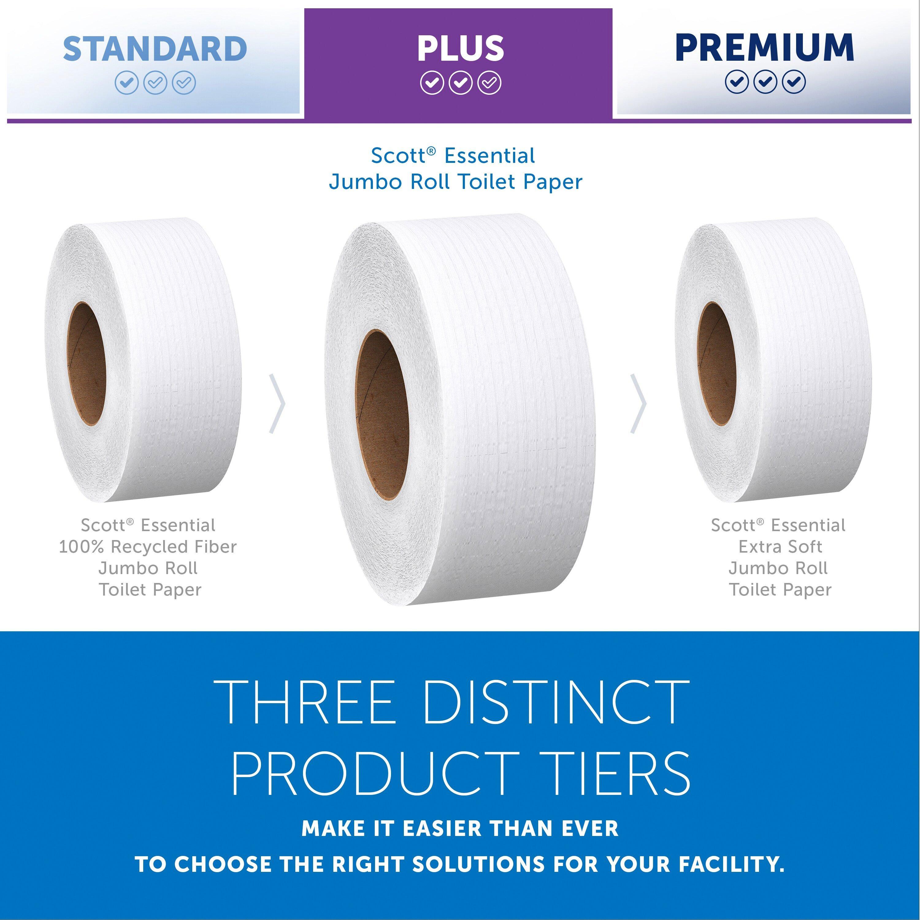 Kimberly-Clark Professional&trade; White 2-Ply 12-Pack Jumbo Bath Tissue in White 