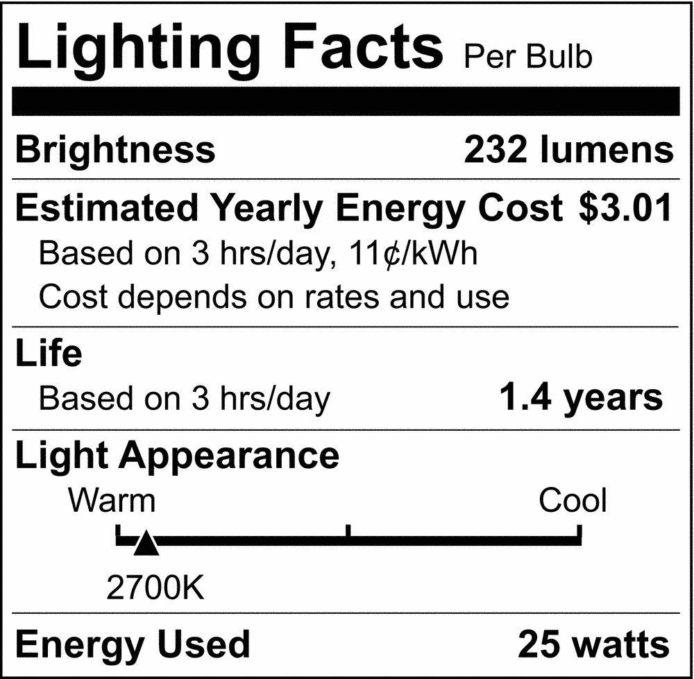 SATCO Clear Dimmable Incandescent Candelabra E-12 