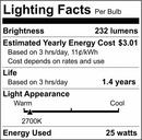 SATCO Clear Dimmable Incandescent Candelabra E-12 