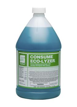 1 gal Floral Scent Quaternary Disinfectant Concentrate (Case of 4)