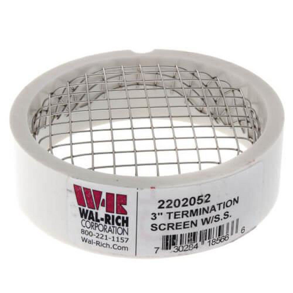 Wal-Rich Termination Screen 