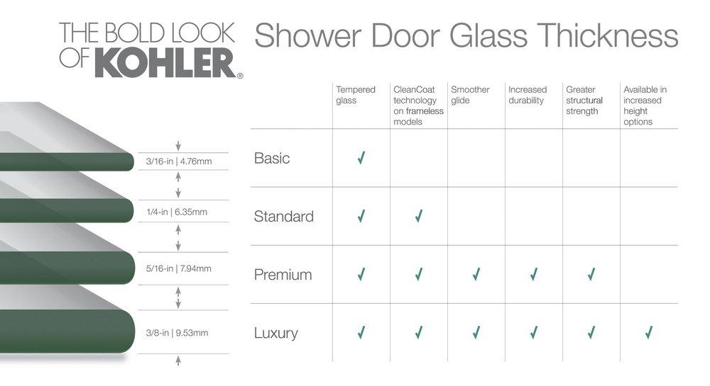 KOHLER Anodized Brushed Nickel 74 x 36 in. Pivot Shower Door with 5/16 in. Crystal Clear Glass 