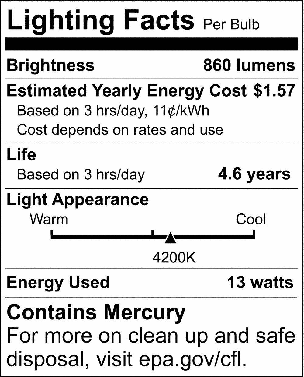 SATCO Cool White T5 Fluorescent Light Bulb with Mini Base (Pack of 10) 