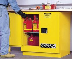 22 gal Manual Close Wall Mount Safety Cabinet