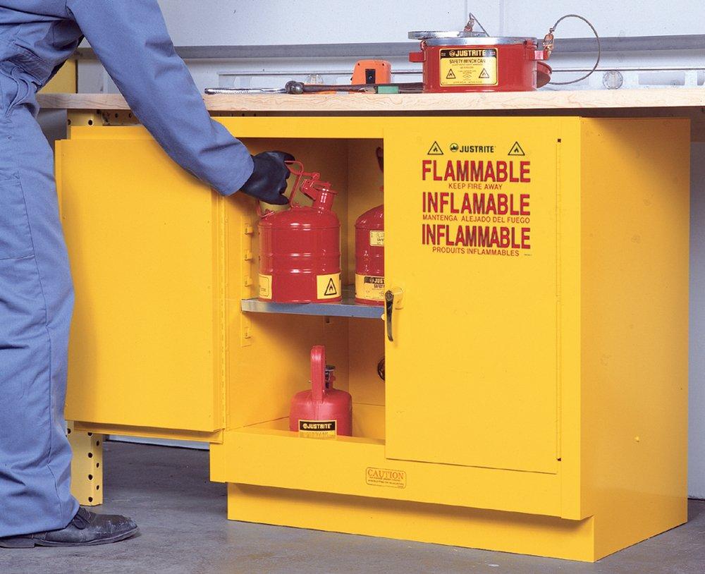 Justrite Yellow Self Close Countertop Cabinet 