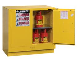 22 gal Self Close Countertop Cabinet