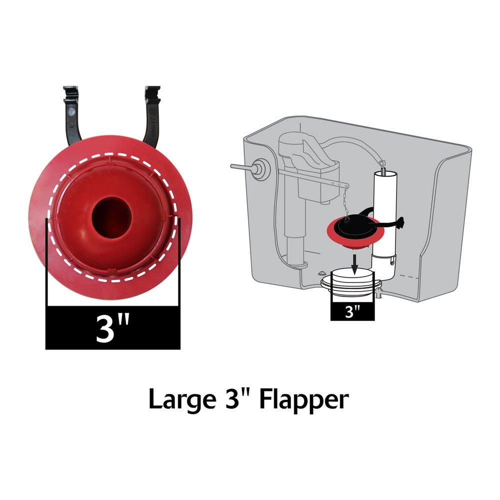 Lavelle Industries Red Flapper 