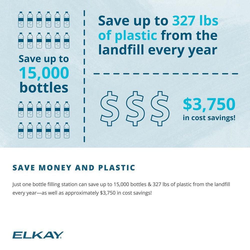 Elkay Stainless Steel Bottle Filling Station with Single Cooler 