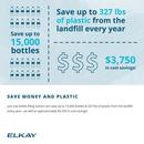 Elkay Stainless Steel Bottle Filling Station with Single Cooler 