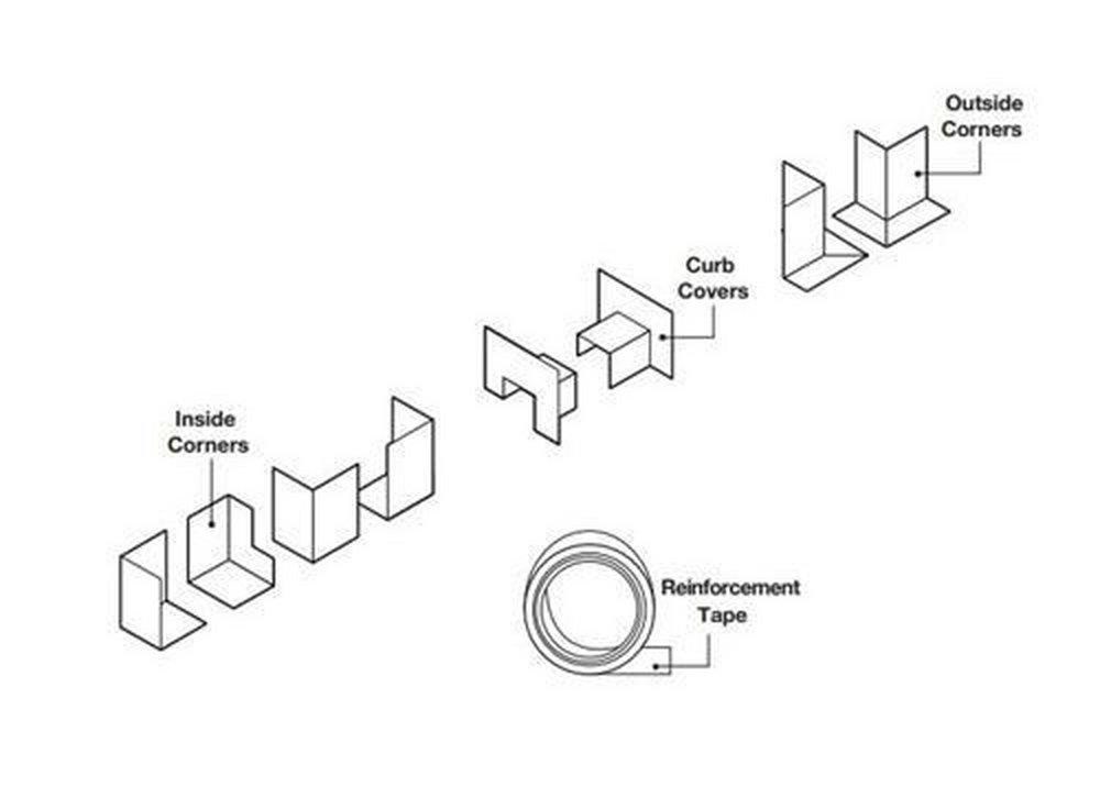 QuickDrain Liquid Waterproofing Accessories 