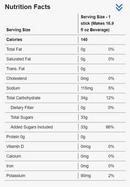 Sqwincher Grape Dry Mix Stick 