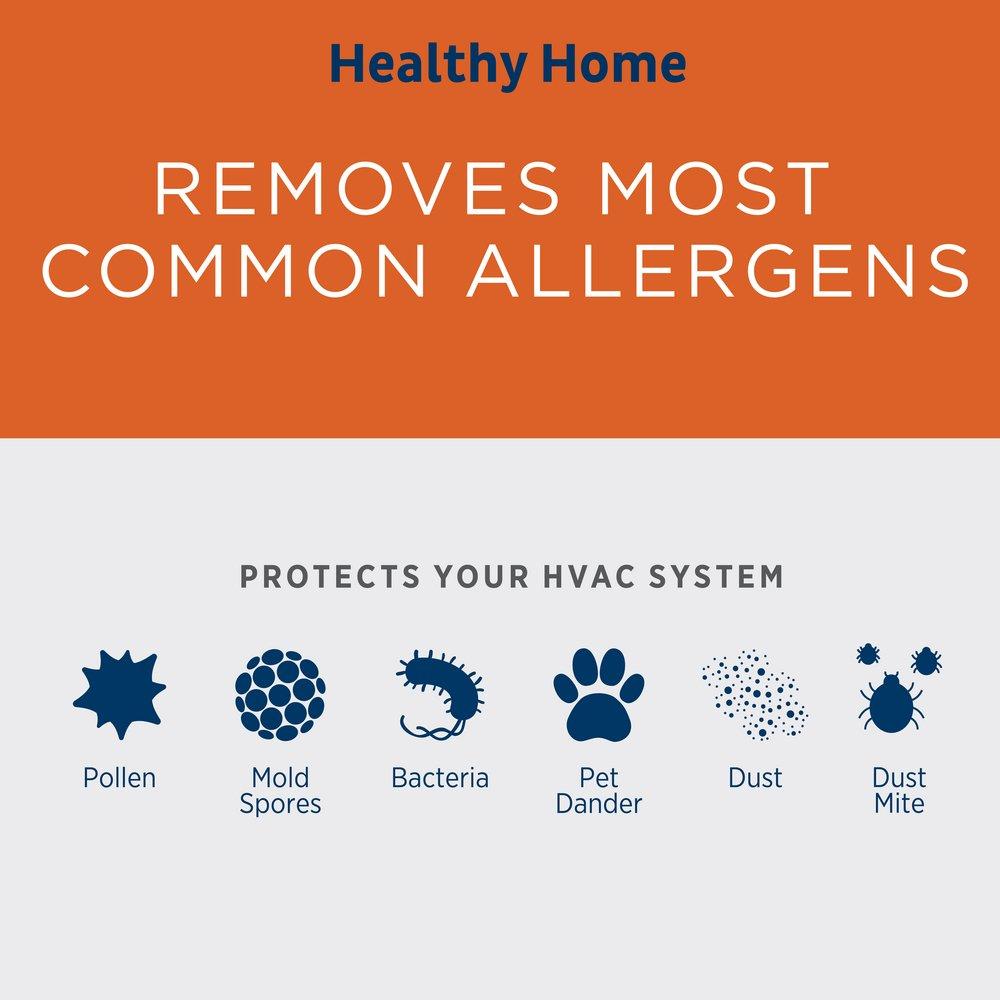 AprilAire White 7 x 16 in. MERV 13 Replacement Media Filter 