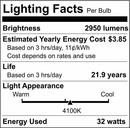 SATCO Cool White 32W T8 LED 2950 Lumens 4100K Medium E-26 Linear Fluorescent Lighting (2 Pack) 