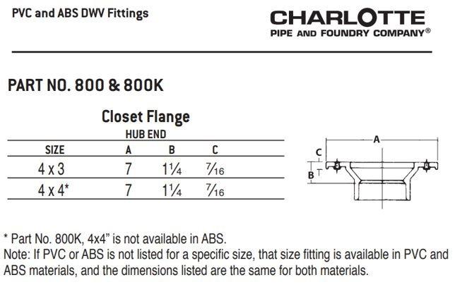 White PVC DWV Sanitary Tee 