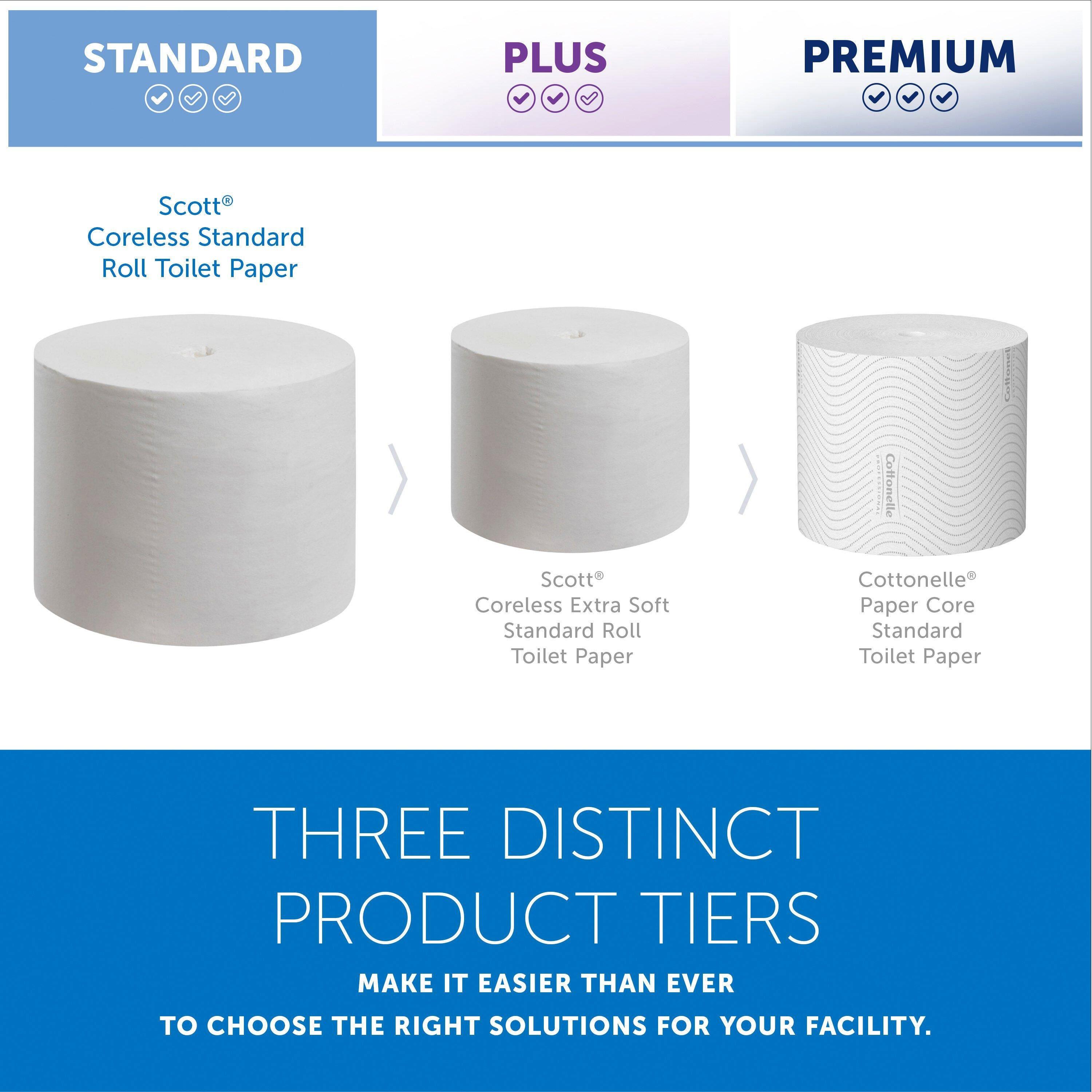 Scott&reg; White 4 in. 2-Ply Bathroom Tissue in White (Case of 36) 