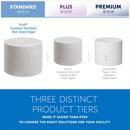 Scott&reg; White 4 in. 2-Ply Bathroom Tissue in White (Case of 36) 