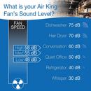 Air King America Inc 3-Blade Multi Mount Portable Fan 