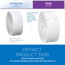 Scott&reg; White 3-39/50 in. 2-Ply Bathroom Tissue in White (Case of 12) 
