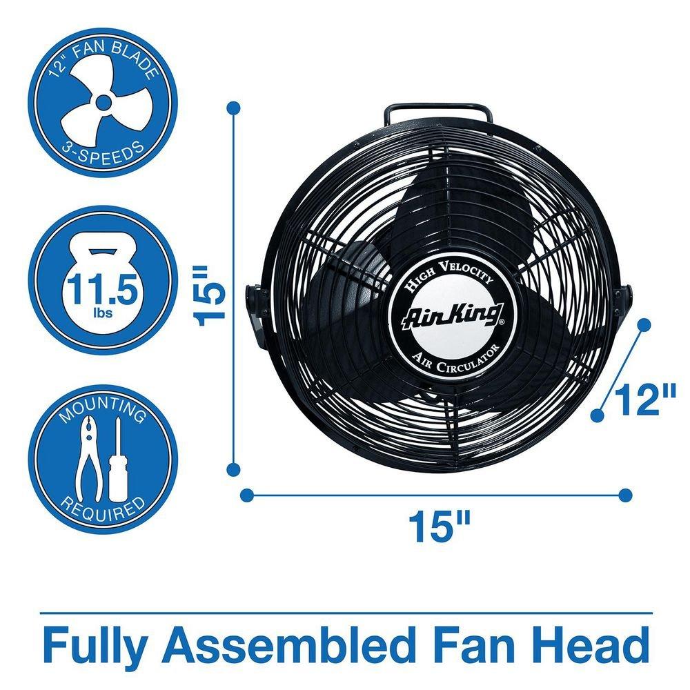 Air King America Inc Fan 
