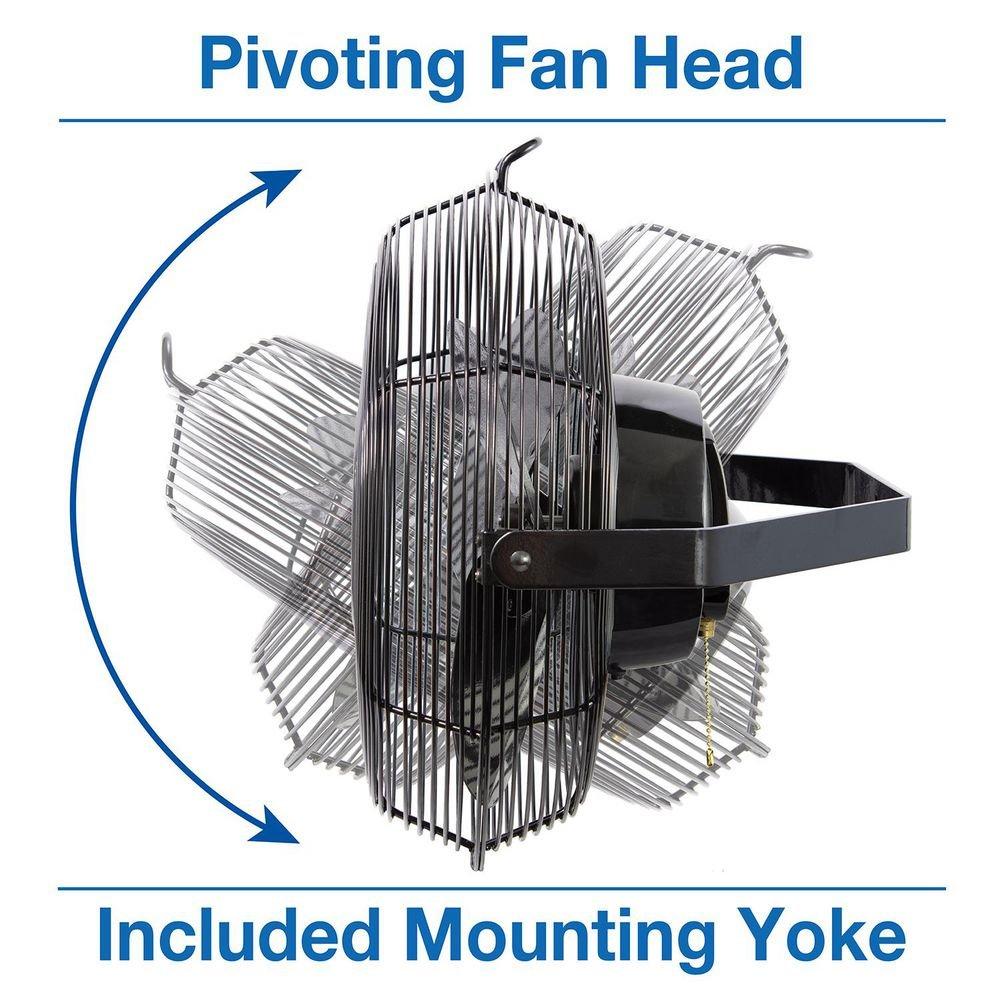Air King America Inc Fan 
