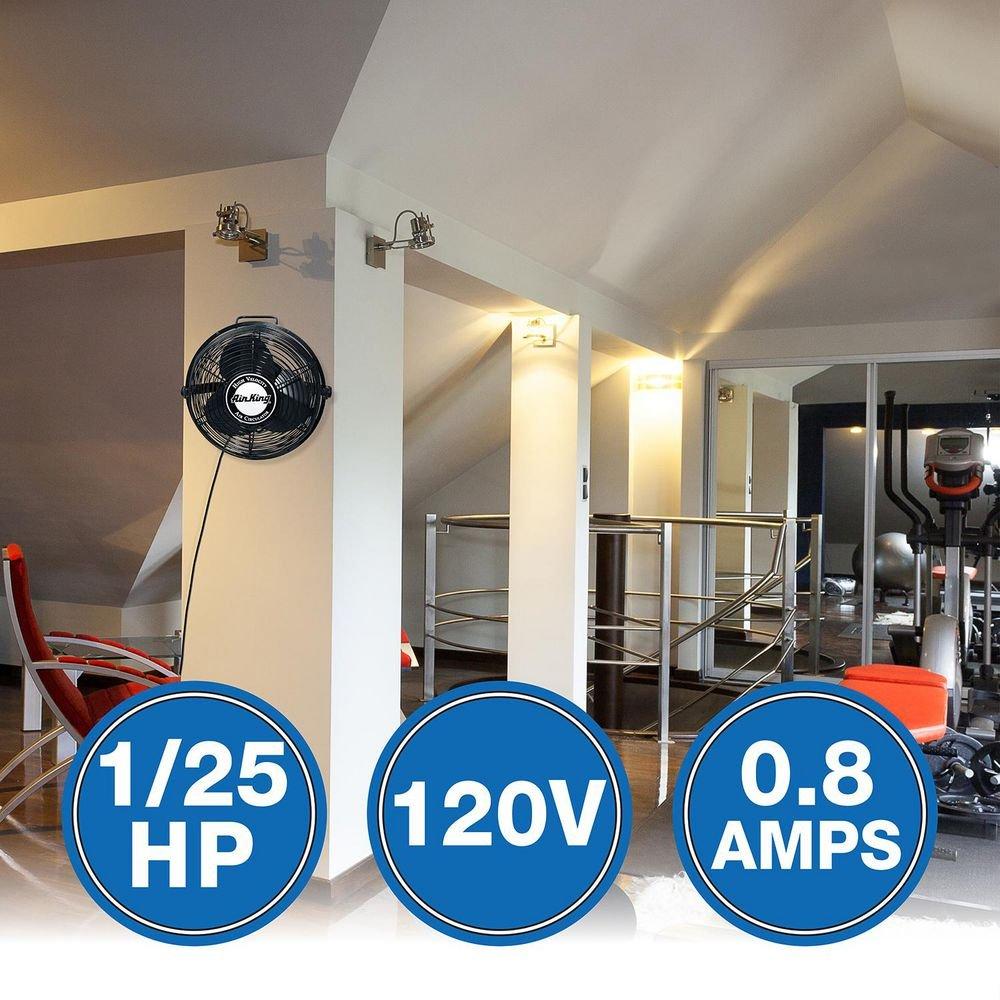 Air King America Inc Fan 