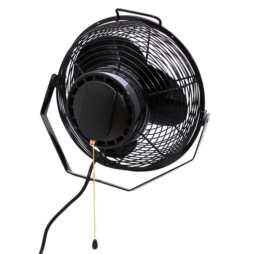 Air King America Inc Fan 