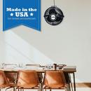 Air King America Inc Fan 