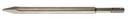 10 in. Single Drive System Bull Point Chisel