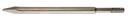 Milwaukee&reg; Silver Single Drive System Bull Point Chisel 