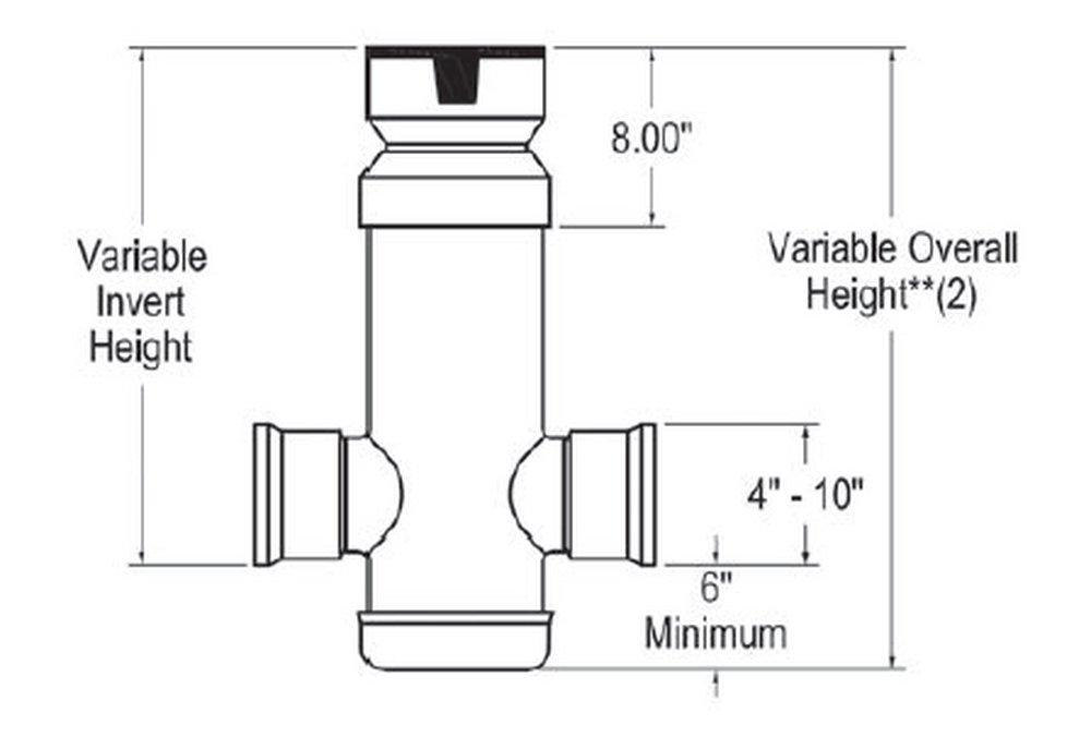 Nyloplast America Plastic Round Catch Basin Drain 
