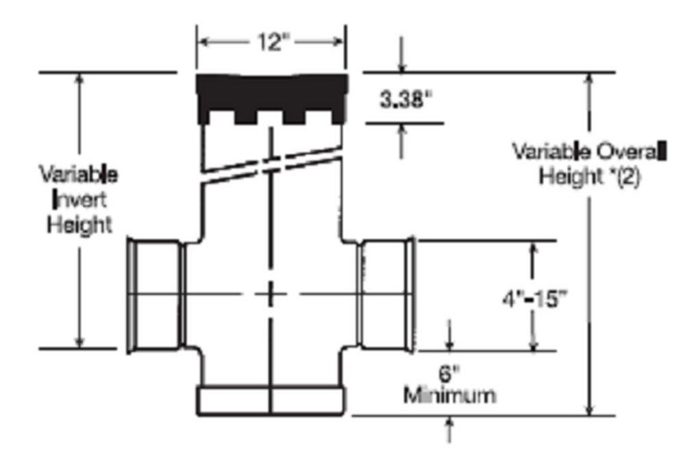 Nyloplast America 12 in. Plastic Round Catch Basin Drain Ferguson