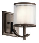 60W 1-Light Candelabra E-12 Incandescent Wall Sconce in Mission Bronze