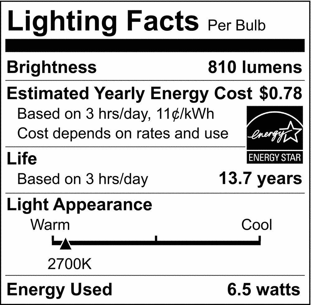 SATCO Warm White G25 Dimmable LED Light Bulb with Medium Base 