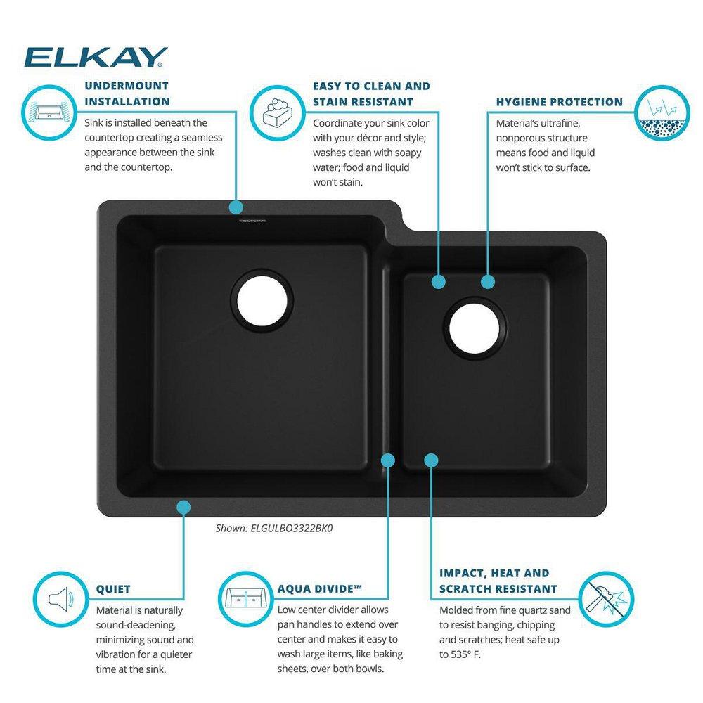 Elkay Black 33 x 20-1/2 in. No Hole Composite Double Bowl Undermount Kitchen Sink 