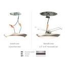 WAC Lighting White 1-Light Flushmount Ceiling Fixture 